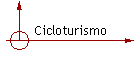 Cicloturismo